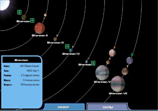 Master of Orion III  - Master of Orion III. Классификация планет.